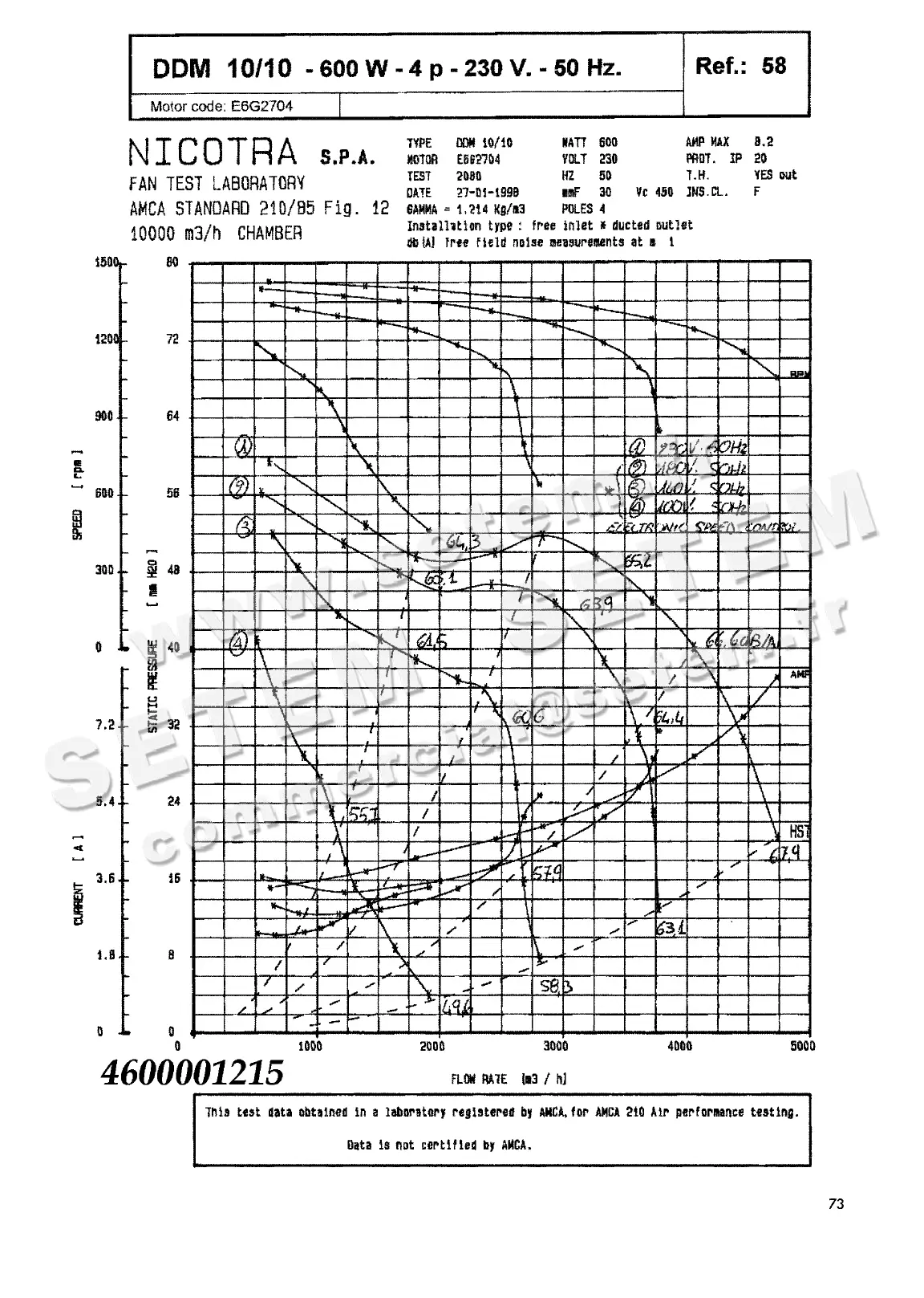 4624501215-VENTILATEUR NICOTRA DDM10/10 600W 4P M230V 1V E6G2704 *6M02CY*