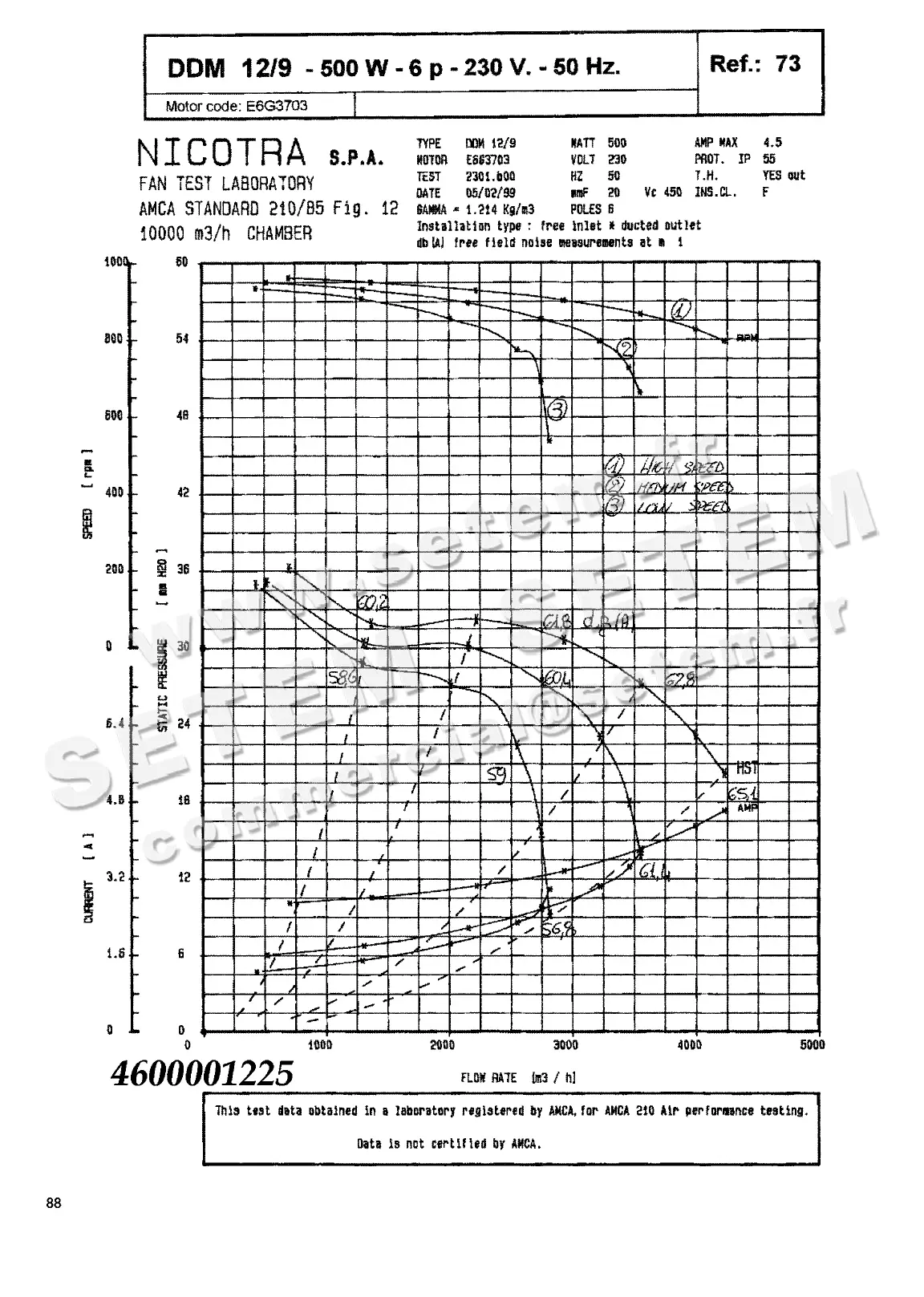 4624501225-VENTILATEUR NICOTRA DDM12/9 500W 6P M230V 3V E6G3703 +BB *6102CA*