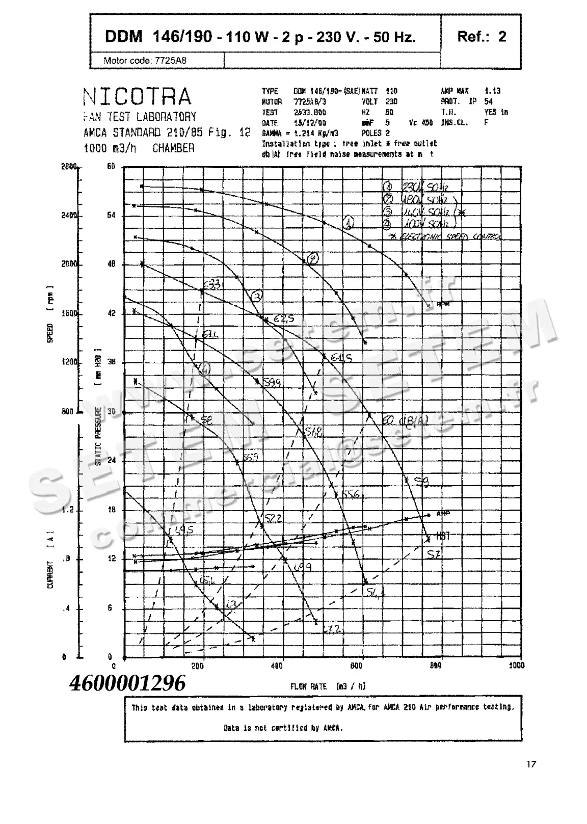 4624501296-VENTILATEUR NICOTRA DDM146/190 110W 2P M230V 1V 7725A8 *6102AW*