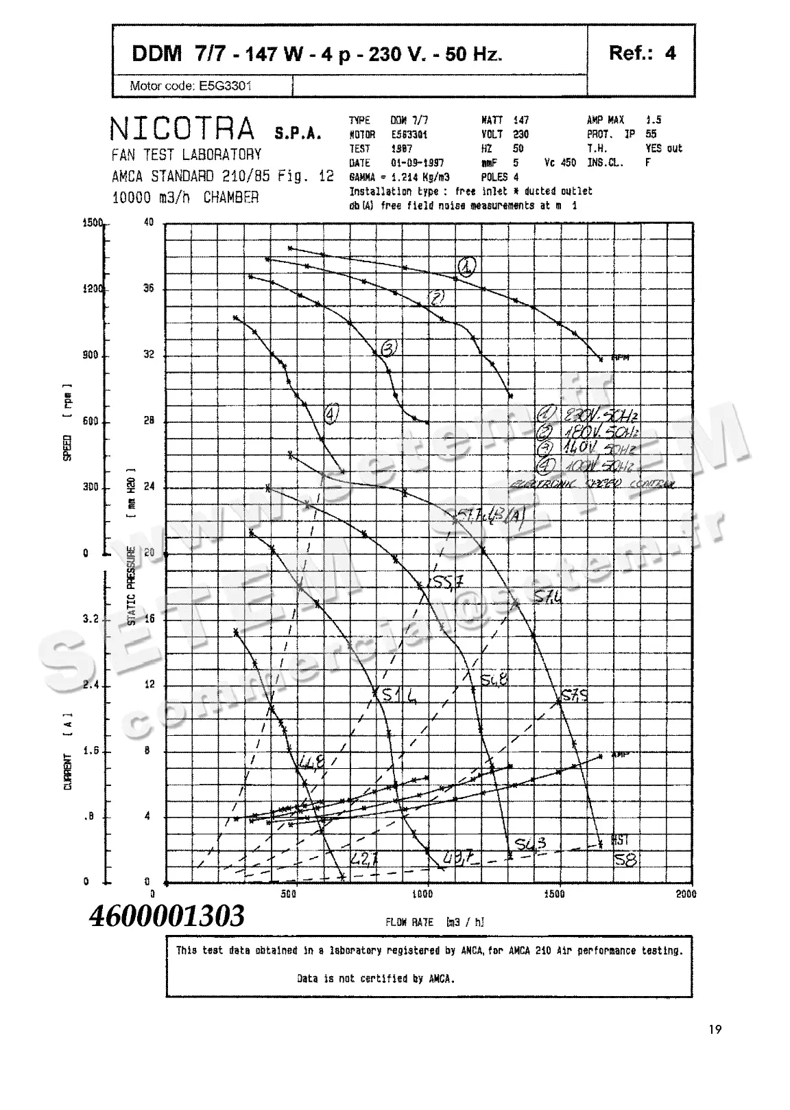 4624501303-VENTILATEUR NICOTRA DDM7/7 147W 4P M230V 1V E5G3301 +BR *6M027E*