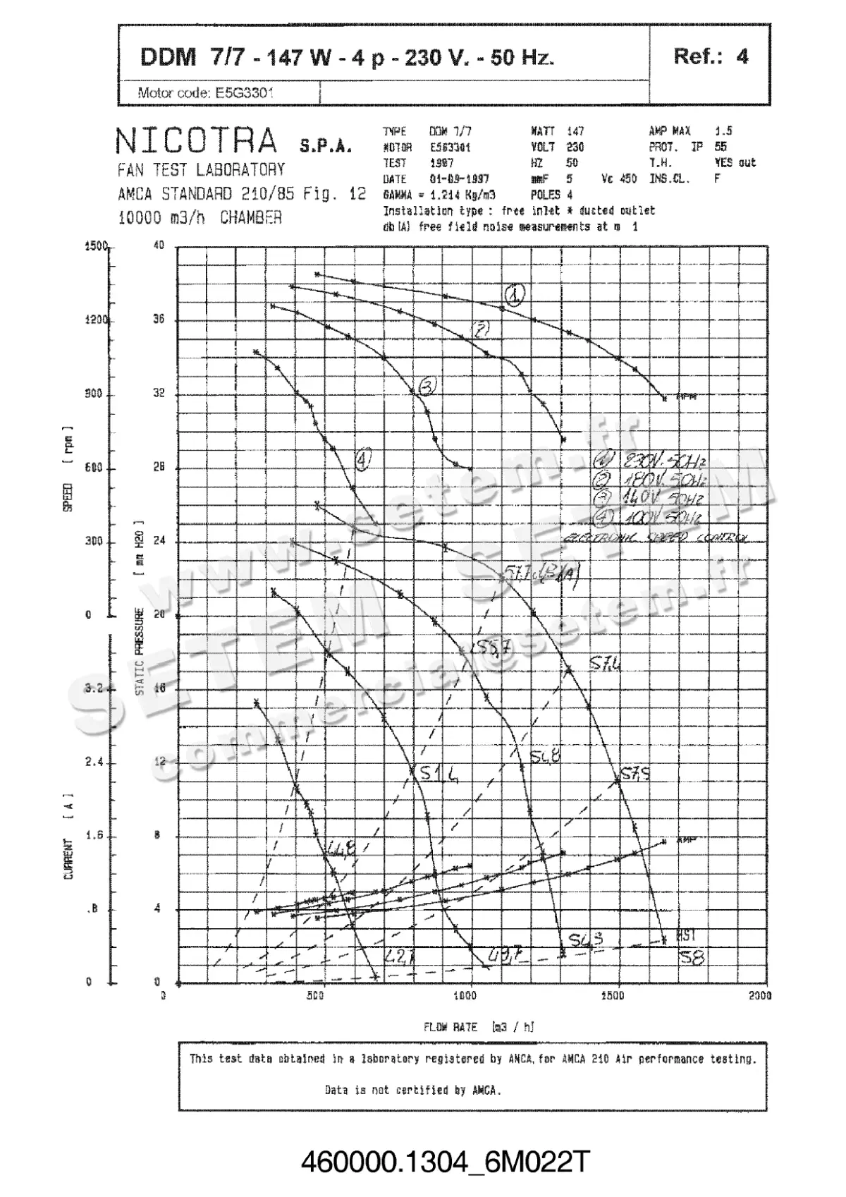 4624501304-VENTILATEUR NICOTRA DDM7/7 147W 4P M230V 1V E5G3301 +BR+BB *6M022T*