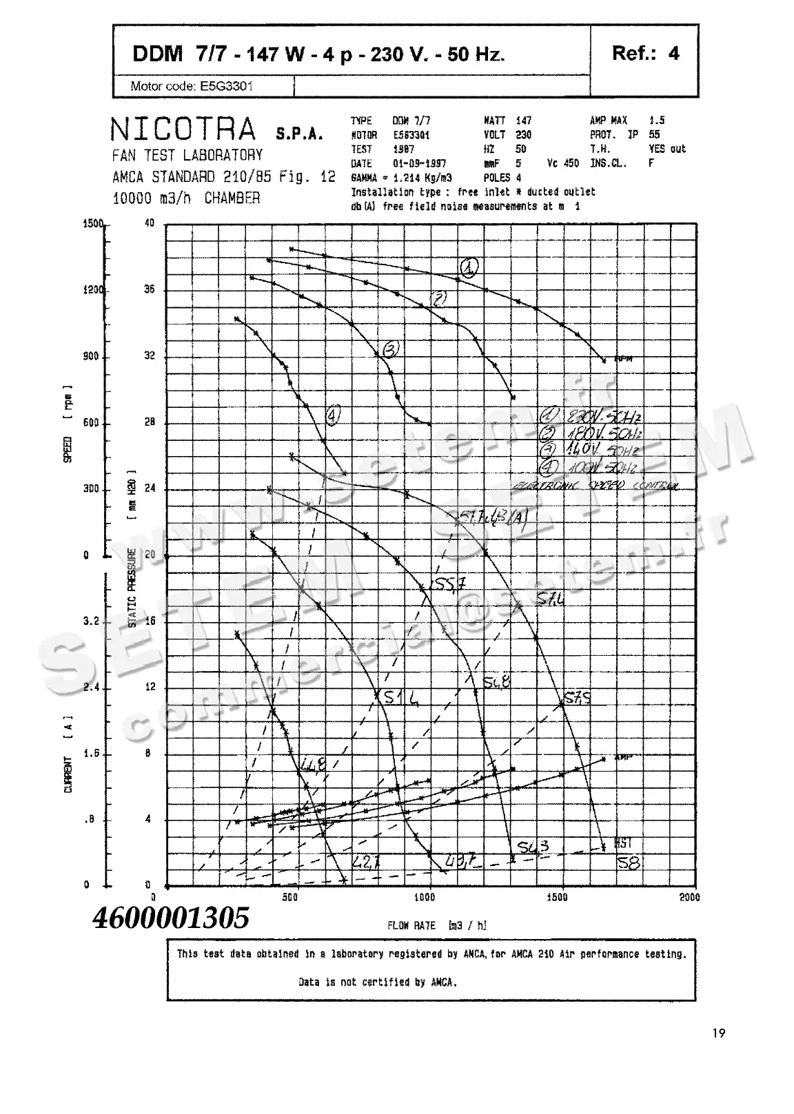 4624501305-VENTILATEUR NICOTRA DDM7/7 147W 4P M230V 1V E5G3301+PI+BB *6M02T7*