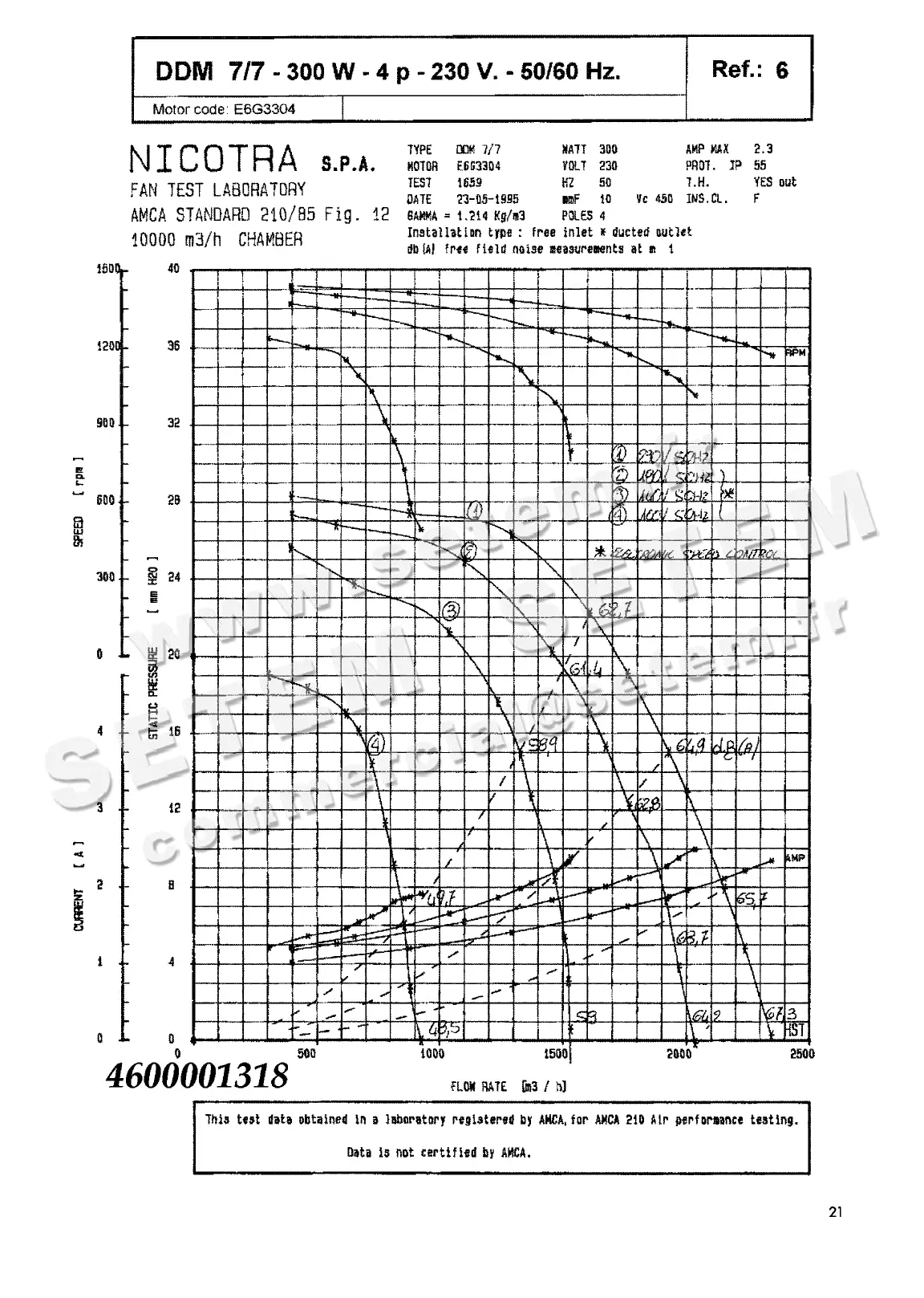 4624501318-VENTILATEUR NICOTRA DDM7/7 300W 4P M230V 1V E6G3304 +BB+GRA *6M020P*