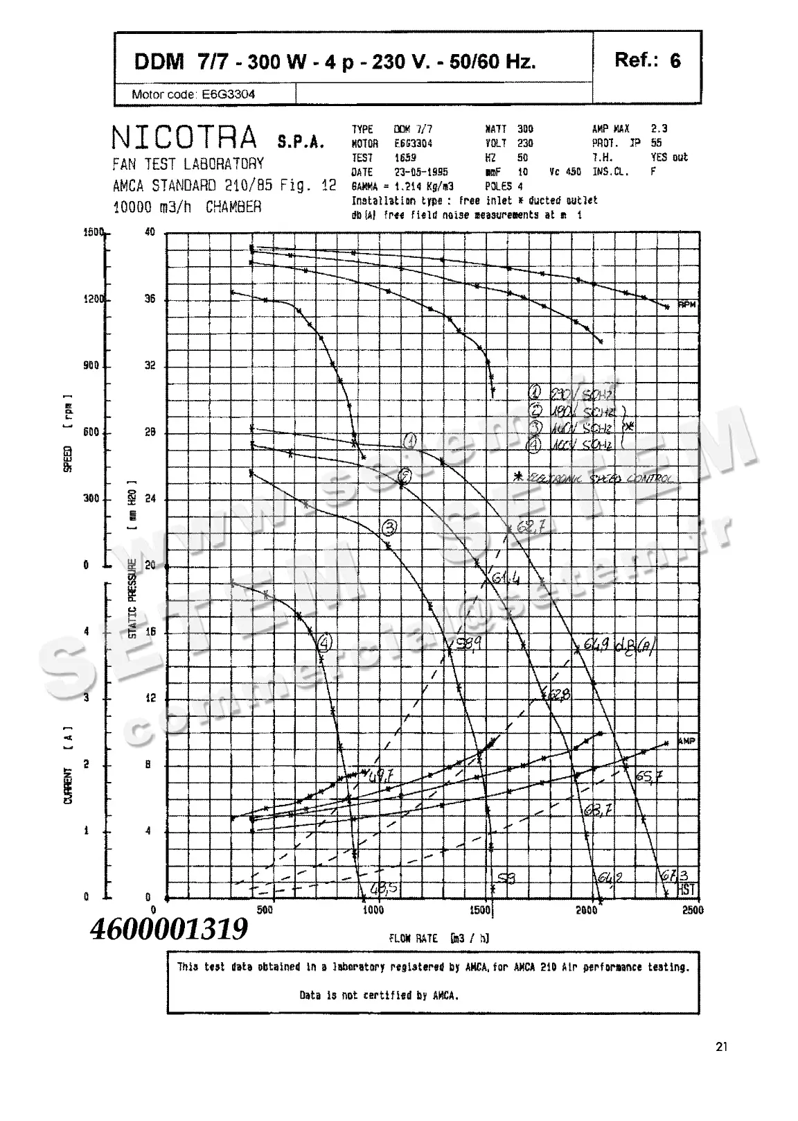 4624501319-VENTILATEUR NICOTRA DDM7/7 300W 4P M230V 1V E6G3304 +PI+BB+GRA *6M022M*