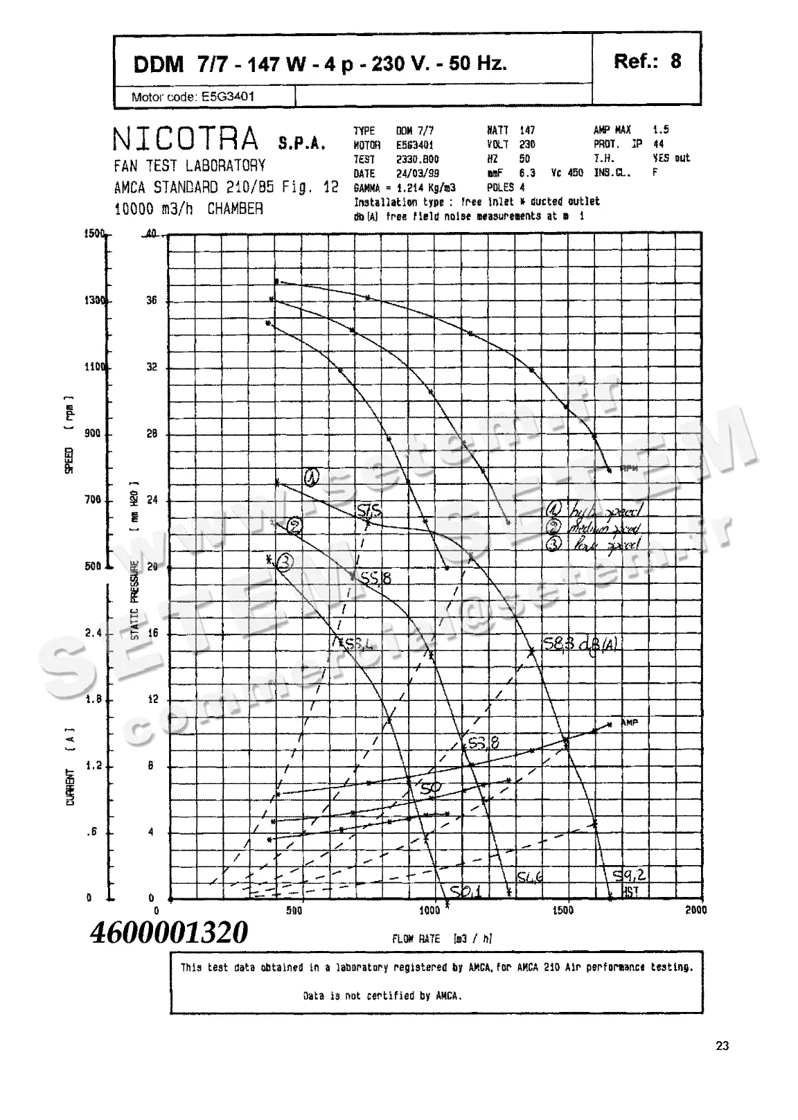 4624501320-VENTILATEUR NICOTRA DDM7/7 147W 4P M230V 3V E5G3401 +BB *6M02U8*