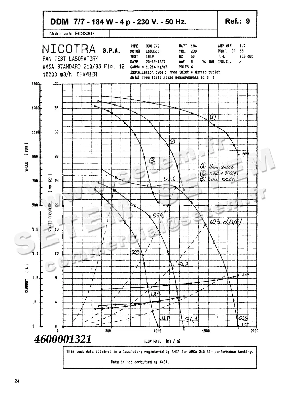 4624501321-VENTILATEUR NICOTRA DDM7/7 184W 4P M230V 3V E6G3307 +BR *6M023A*