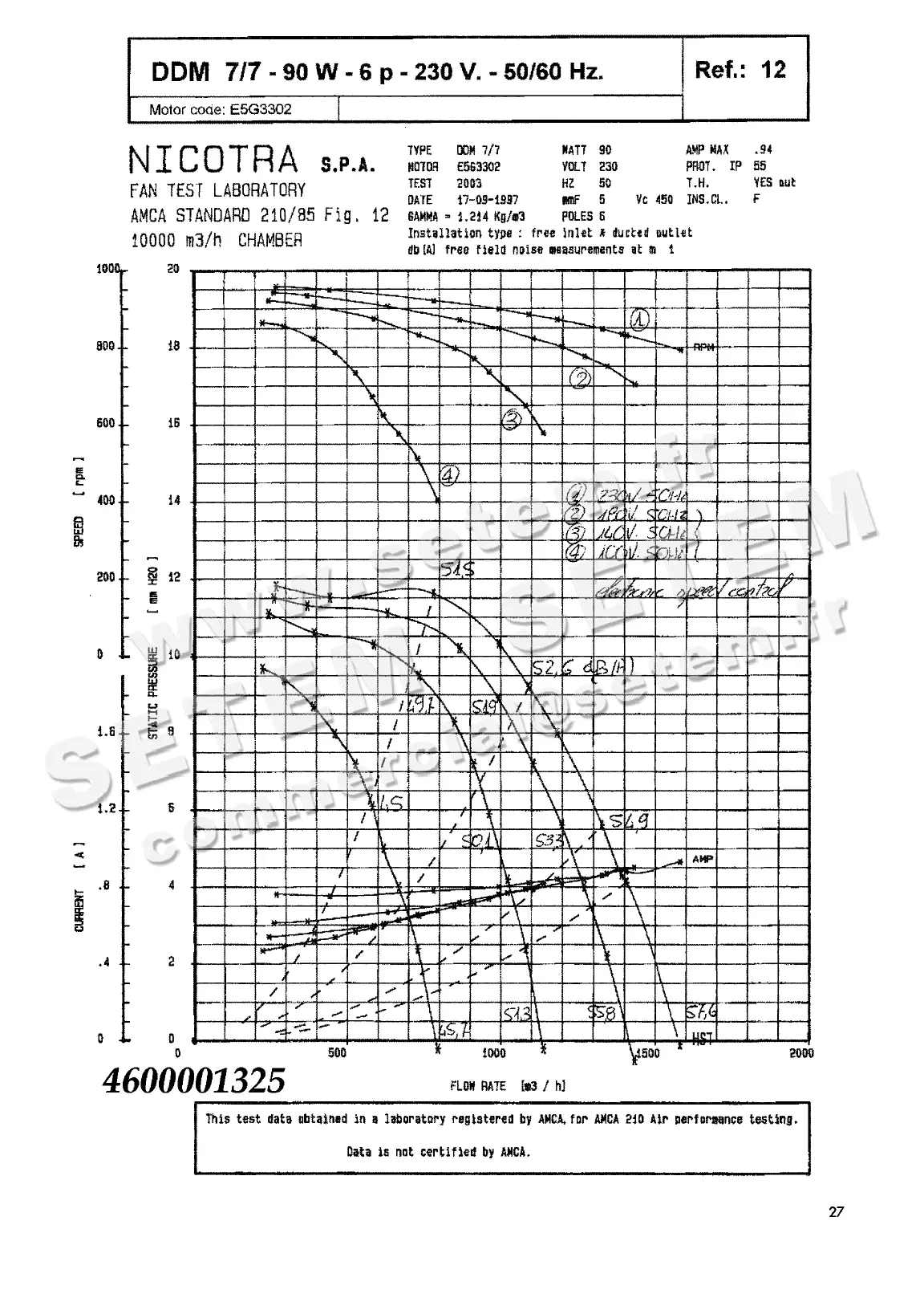 4624501325-VENTILATEUR NICOTRA DDM7/7 90W 6P M230V 1V E5G3302 +PI+BB *6M024M*