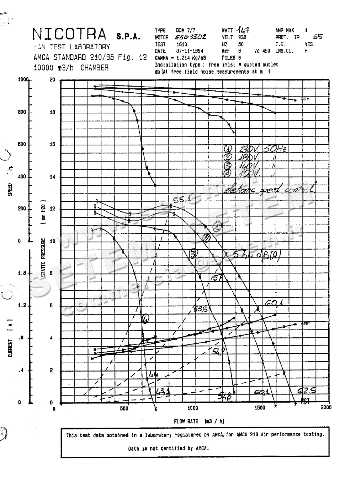 4624501330-VENTILATEUR NICOTRA DDM7/7 147W 6P M230V 1V E6G3302 +BB *6M027H*