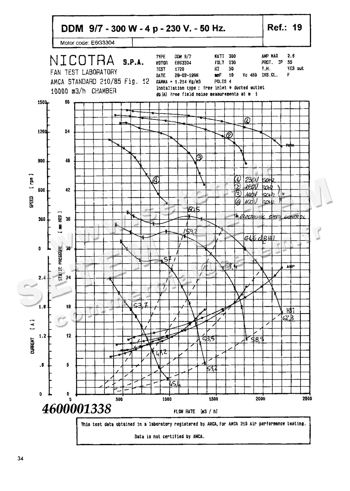 4624501338-VENTILATEUR NICOTRA DDM9/7 300W 4P M230V 1V E6G3304 +BB *6M020N*