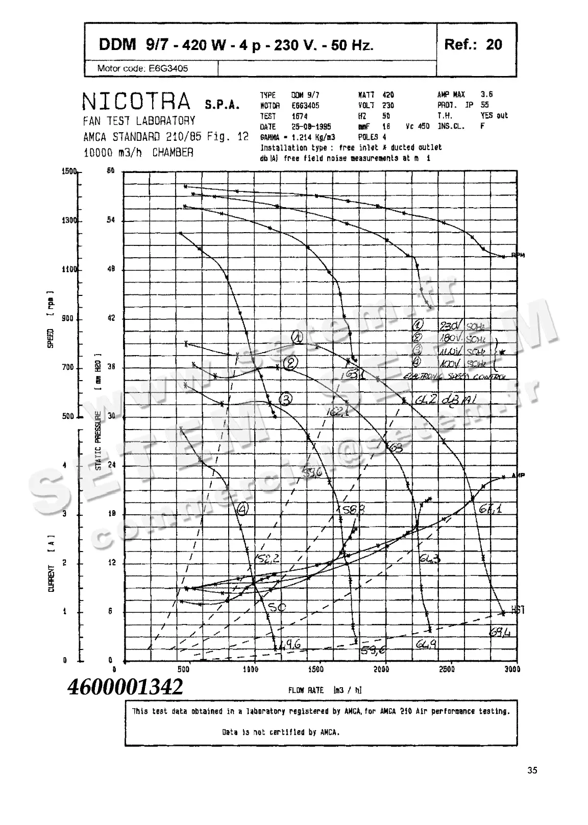 4624501342-VENTILATEUR NICOTRA DDM9/7 420W 4P M230V 1V E6G3405 +BB *6M022A*