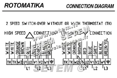 4900007302-VENTILATEUR HF R13R.6335A.6T.7060/1 *4MRN012* 3