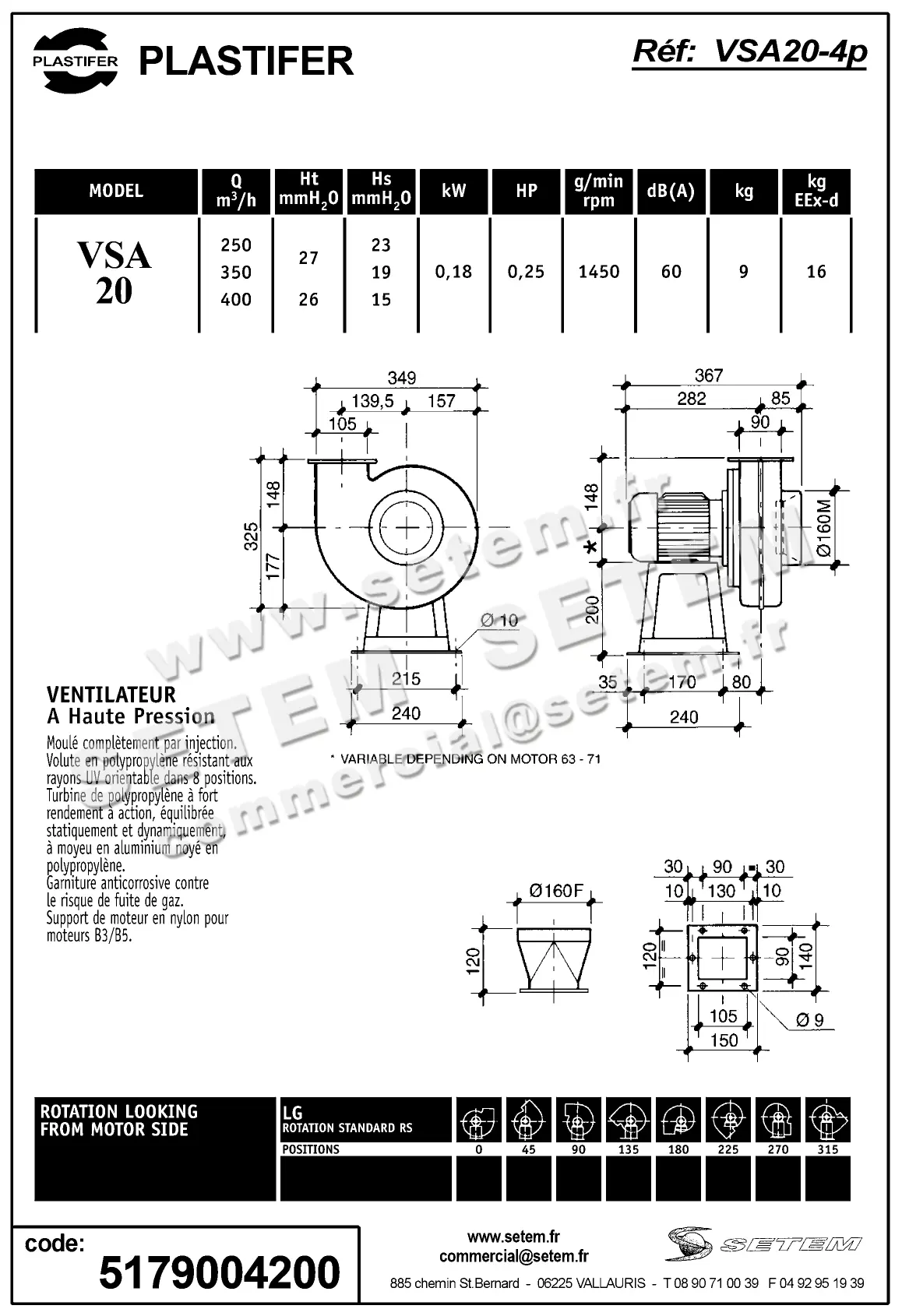 5179004200-VENTILATEUR PLASTIFER VSA20PP 0.18KW 4P M230V LG 0° 3