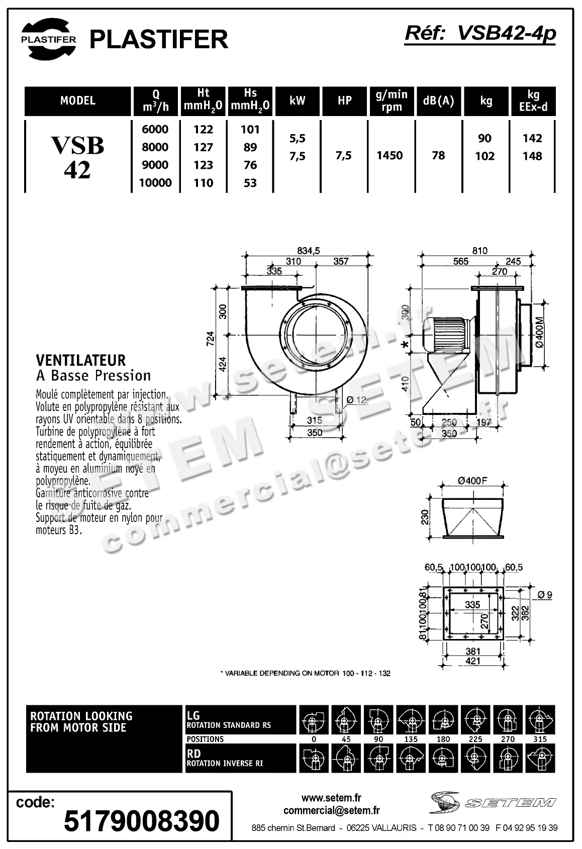 5179008390-VENTILATEUR PLASTIFER VSB42PP LG 0° 7.50KW 4P T230/400V 2