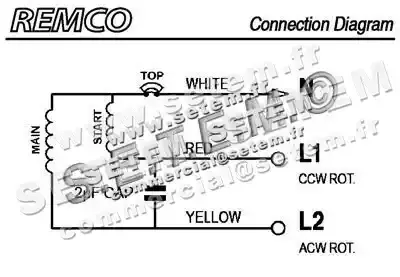 5743000022-MOTEUR REMCO 33.2.33RF 3