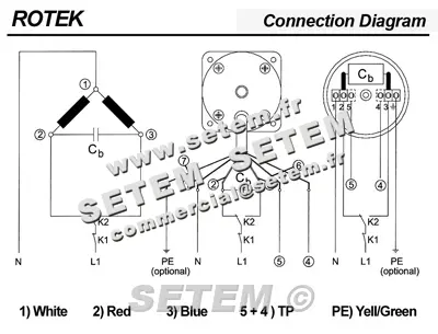 5781001252-MOTOREDUCTEUR SGM65/20.6A1 M230V ROTEK 2