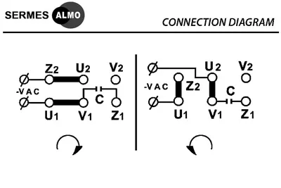 6006007614-MOTEUR ALMO MMP 100L2 B34 S1 I.CL.F IP55 FT130 3