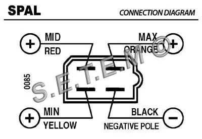 6169000093-VENTILATEUR SPAL 008.B100.93D 3