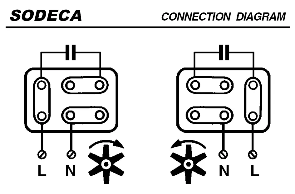 6193001412-VENTILATEUR SODECA CMA-324-2M LG 270° 3