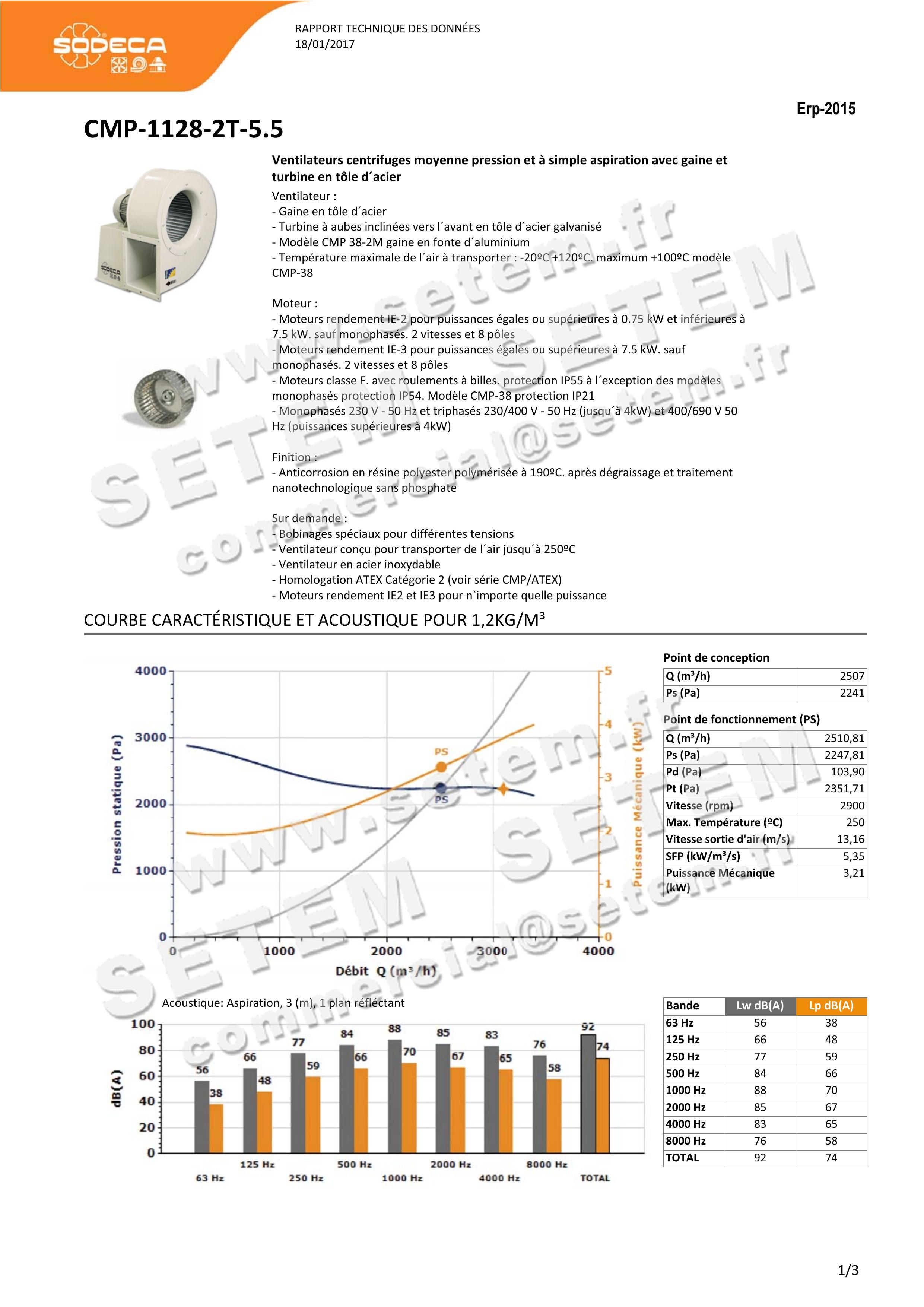 6193002055-VENTILATEUR SODECA CMP-1128-2T-5.5 IE3 LG 270° 2