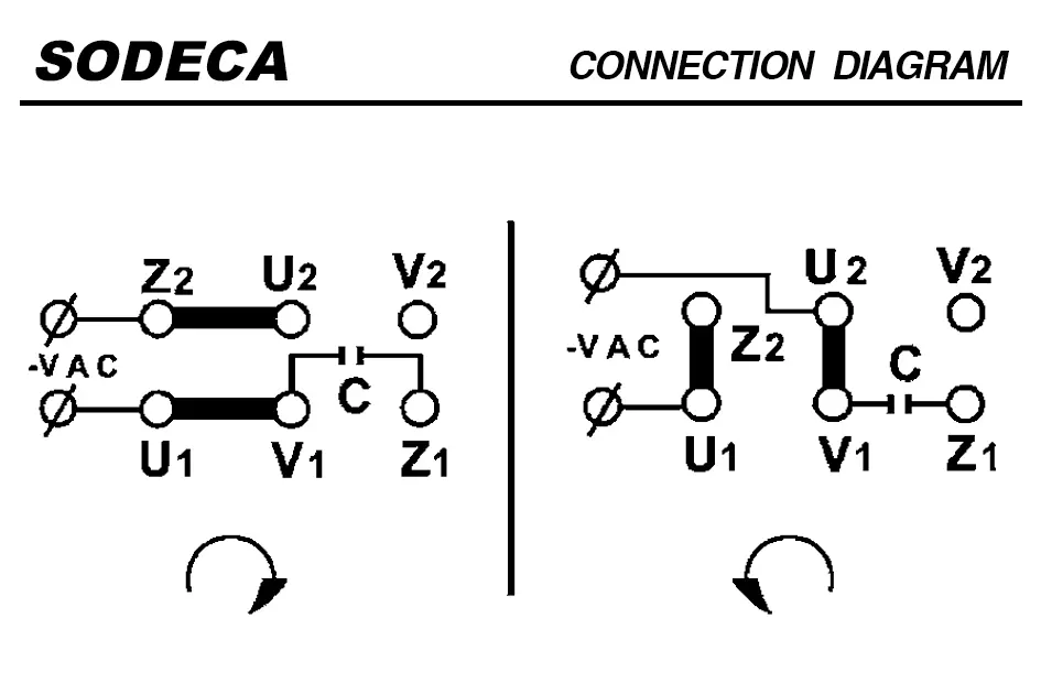 6193002932-VENTILATEUR SODECA CPV-1020-2M 3