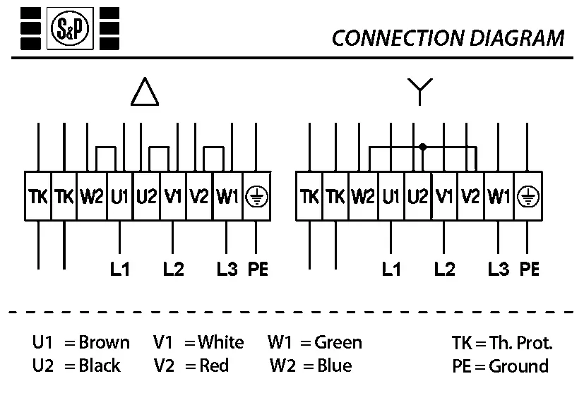 6194000057-VENTILATEUR S&P HRT/4.401/26.APNC 3