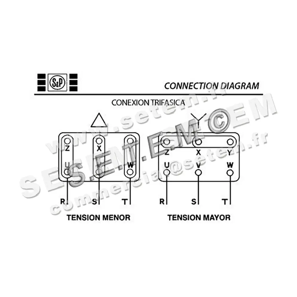 6194000599-VENTILATEUR SP CMT/4.280/115LG 2.2KW 4