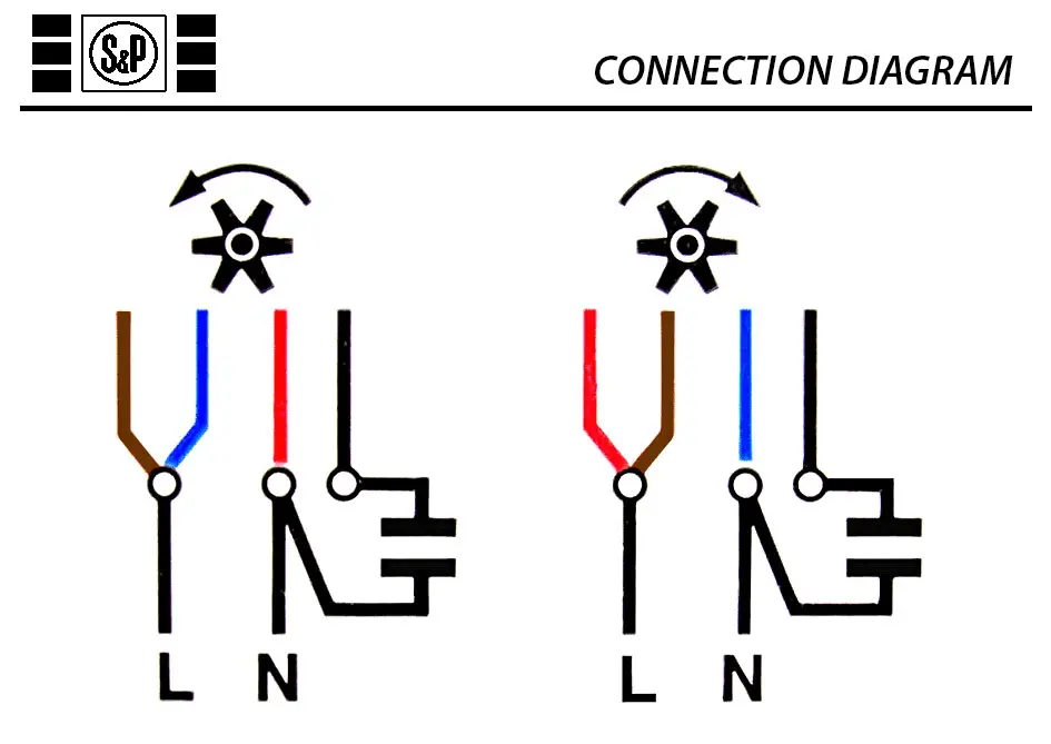 6194000691-VENTILATEUR S&P TRB/4.560/25BME11C 3