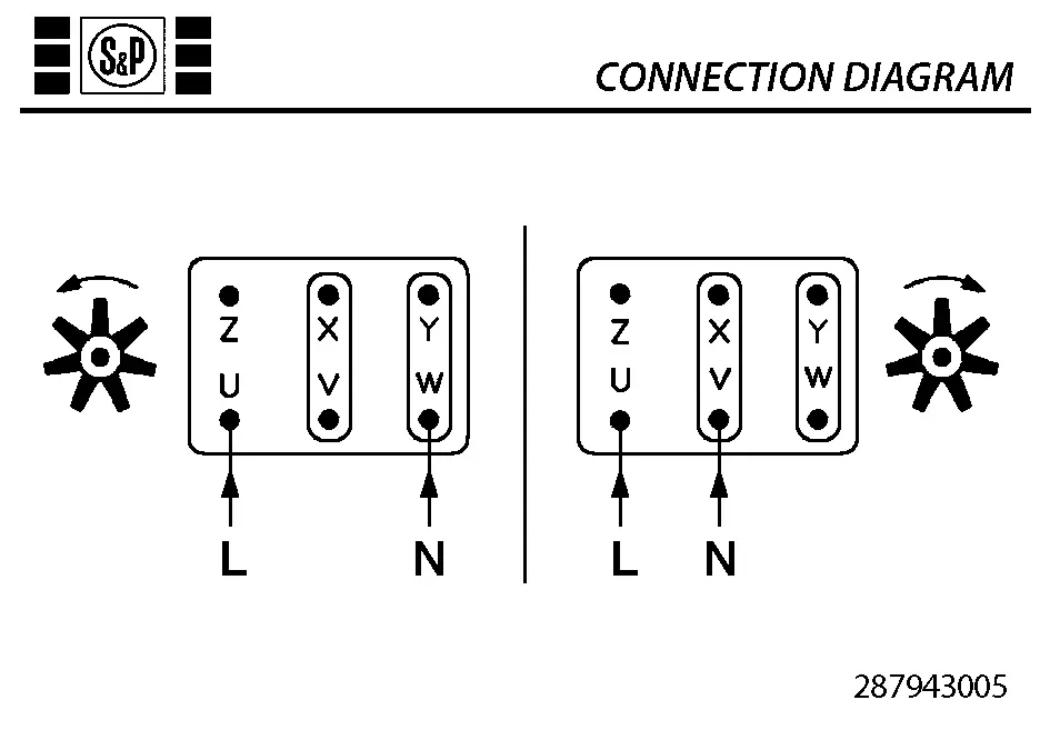 6194000734-VENTILATEUR SP HCFB/4.315/HA 3