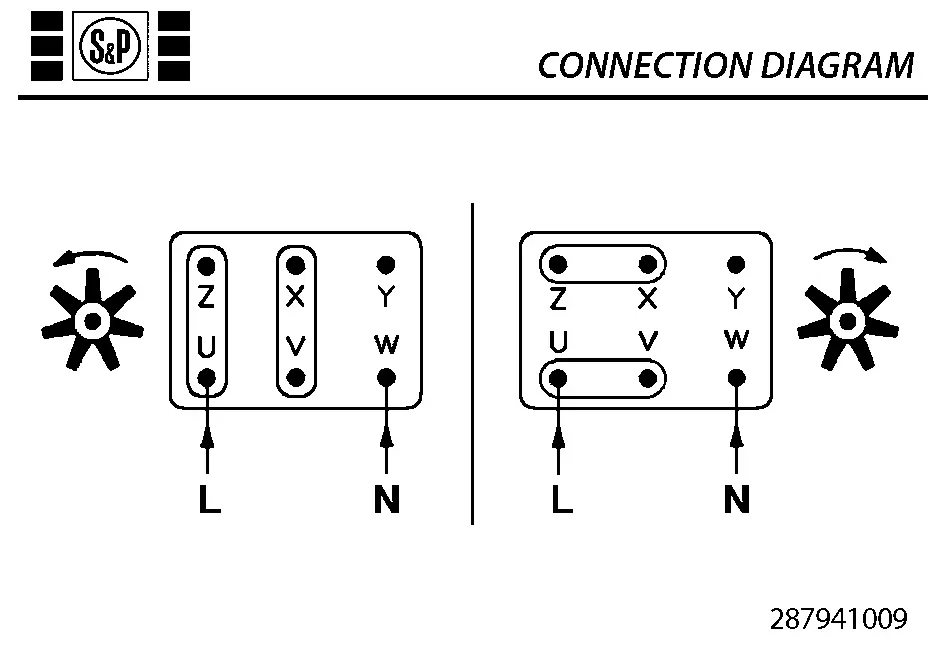 6194000754-VENTILATEUR SP HCFB/6.560/HA 3