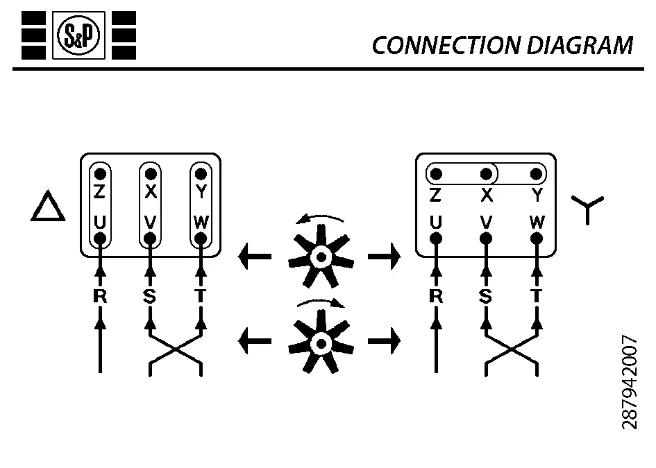6194000800-VENTILATEUR SP HCFT/4.630/HAPN 3