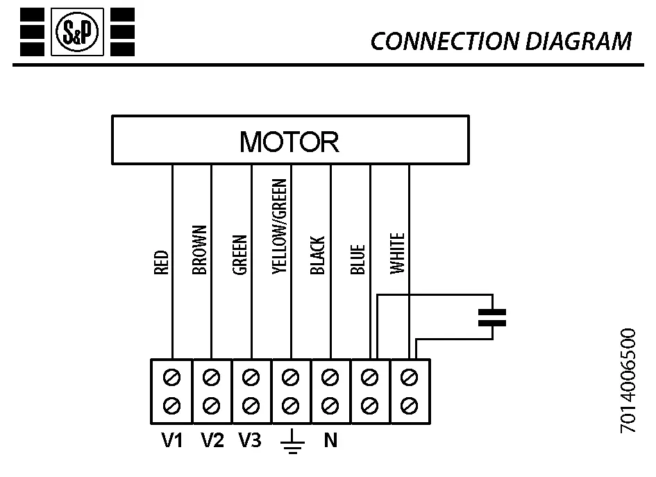 6194000853-VENTILATEUR SP CBM10/8 373W 6P M230V 3V *5128467700* 3