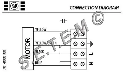 6194001105-VENTILATEUR SP CBM/4.270/270BT 550W 4P M230V YDK550.4 +BR+BB 3