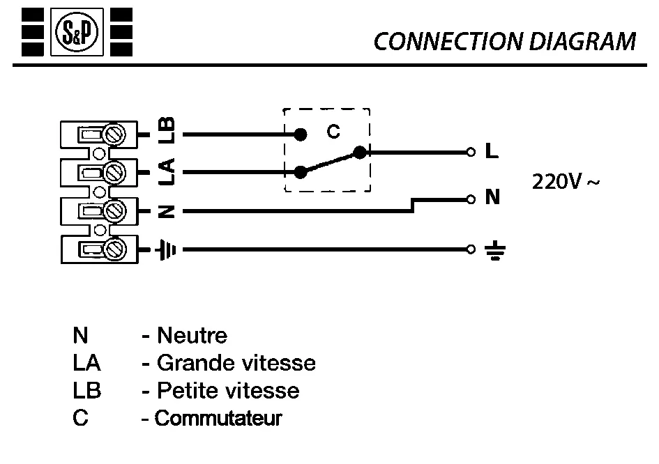 6194003304-VENTILATEUR SP MIXVENT TD500/150 3