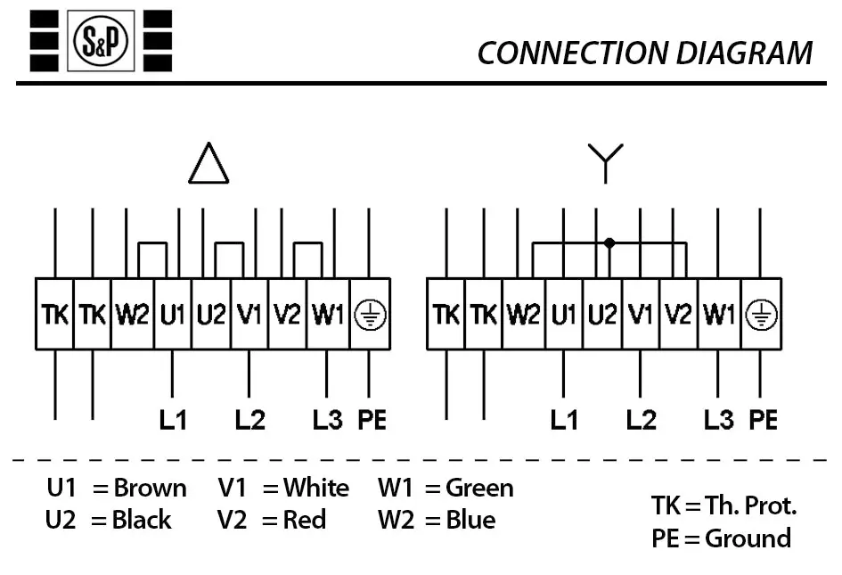 6194004090-VENTILATEUR SP HRT/6.630.30.BPNC 3