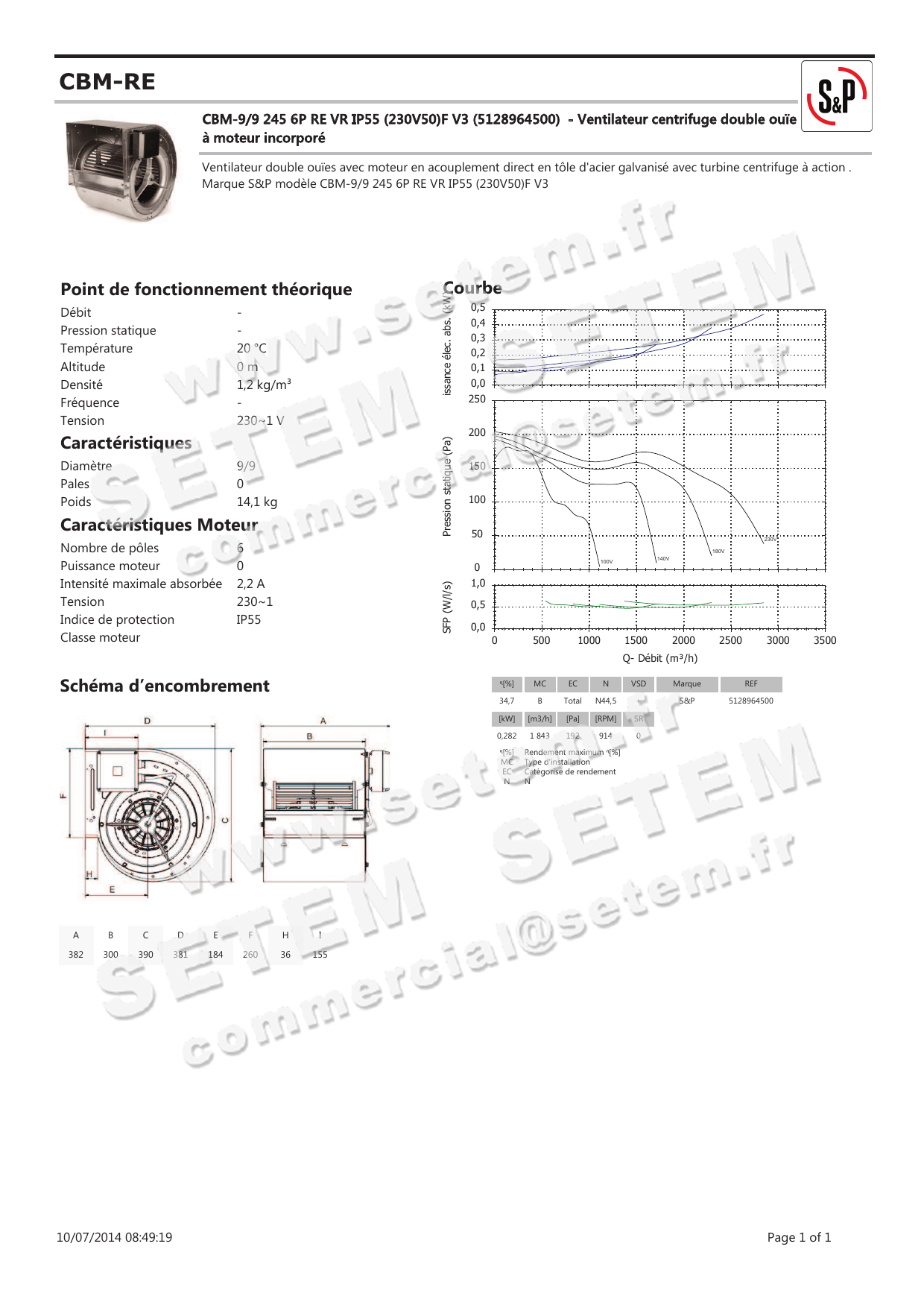 6194004500-VENTILATEUR SP CBM9/9 245W 6P M230V 1V RE VR +BB *5128964500* 2