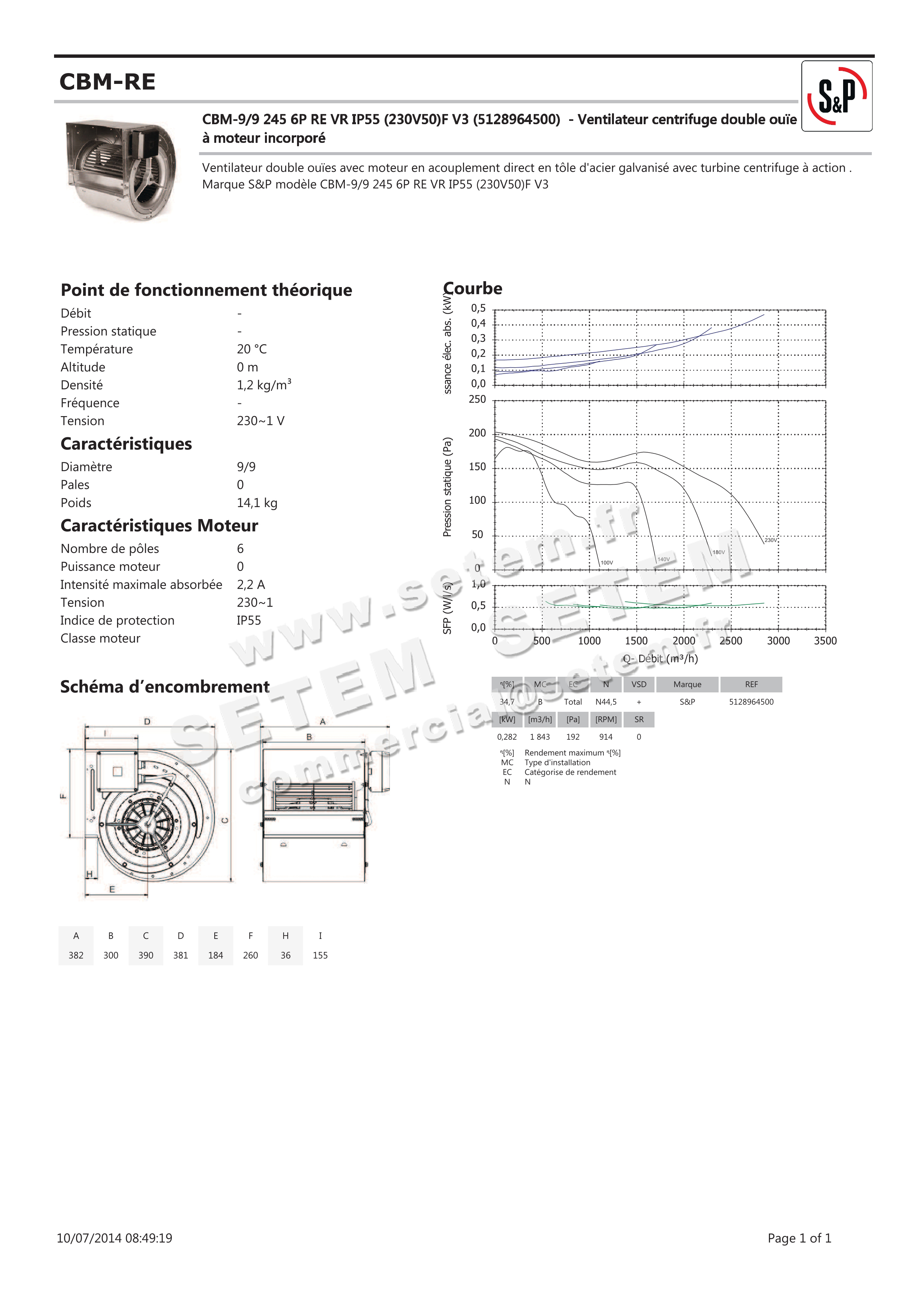 6194004500-VENTILATEUR SP CBM9/9 245W 6P M230V 1V RE VR +BB *5128964500* 4
