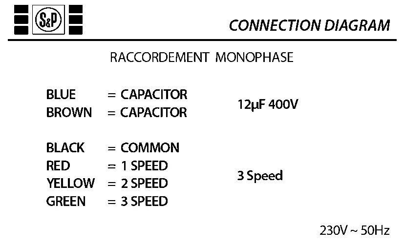 6194005050-VENTILATEUR SP CBM9/7 373W 4P M230V 2V B9 MP +BR *5128929100* 3