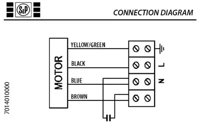 6194007300-VENTILATEUR SP CBM9/9 245W 6P M230V 1V RE VR +BR *5128997300* 3