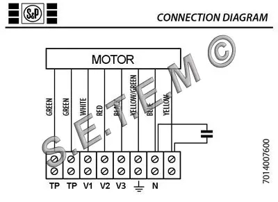 6194009919-VENTILATEUR S&P CBM10/10 373W 6P M230V 3V B9MP +BR *5128929300* 4
