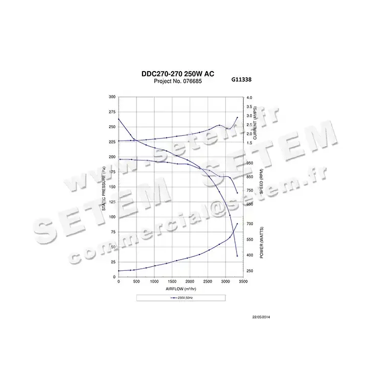 6345003696-VENTILATEUR TORIN DDC270.270G 080730 "11057877" *76685* 3