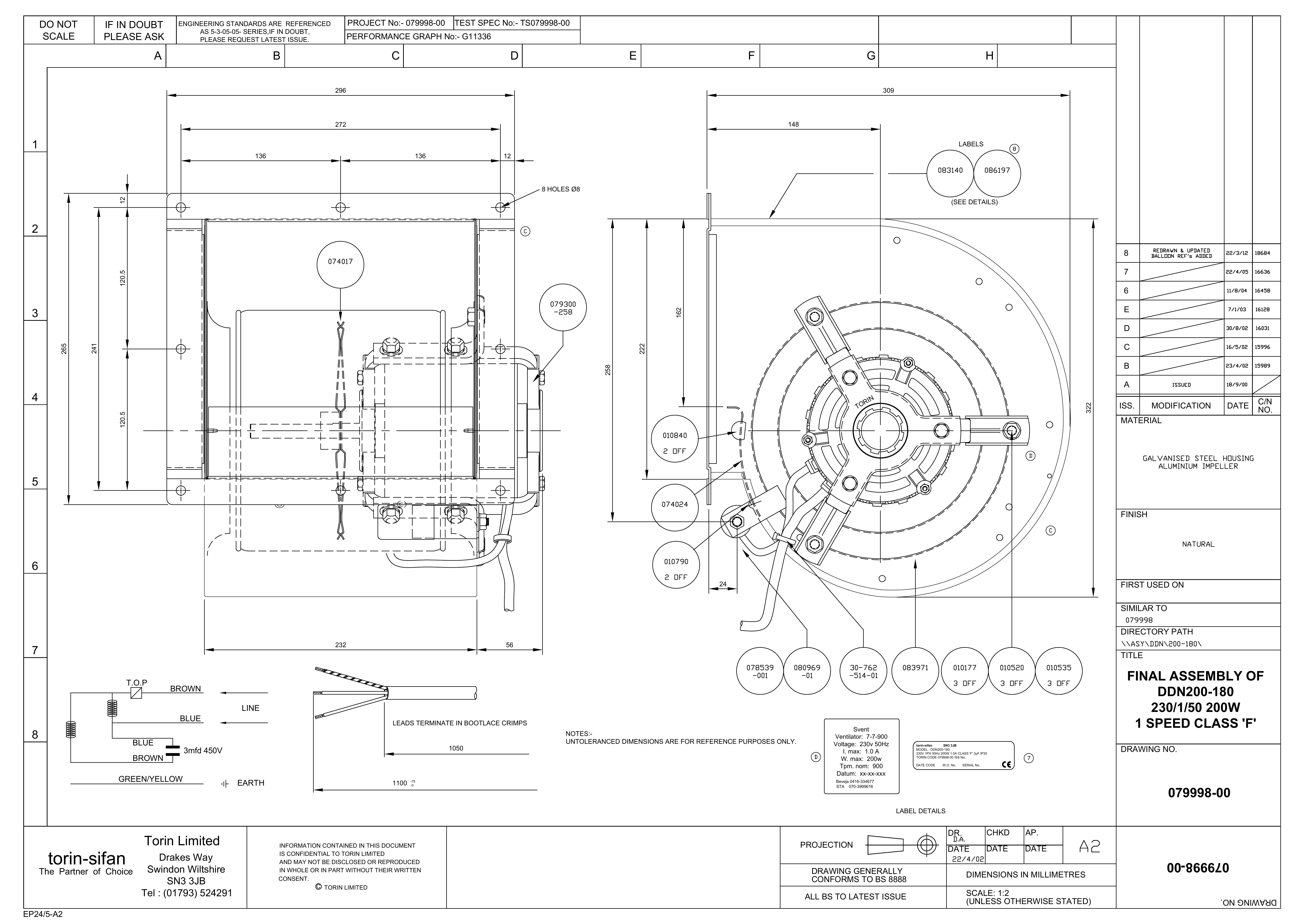 6345006259-VENTILATEUR TORIN DDN200.180 SVENT 7.7.900 200W 6P M230V 1V *079998.00*