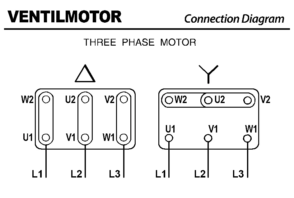 6919000100-VENTILATEUR VENTILMOTO EP.BT200 1.10KW 2P T230/400V LG 0° 3