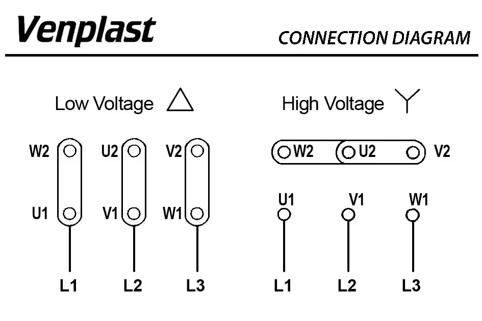 6947000150-VENTILATEUR VENPLAST BA100/52 LG 0° 0.09KW 2P T230/400V 3