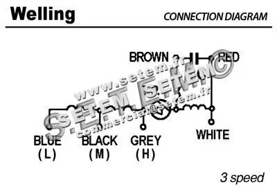 7239000242-MOTEUR WELLING YFK.19.6 "C025324H02" 4