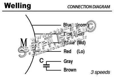 7239000250-MOTEUR WELLING YDK36.4R "C025820H03" 3