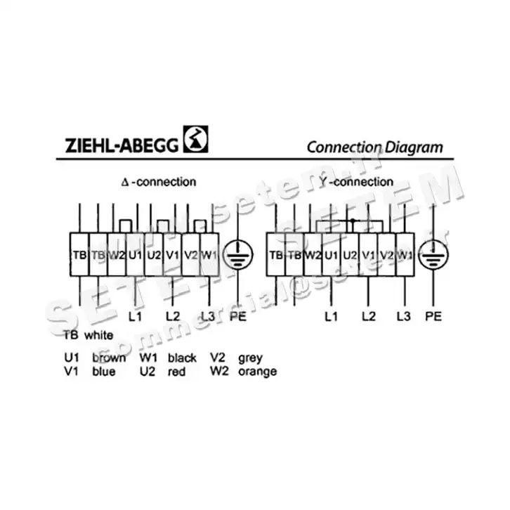 VENTILATEUR FN063-ADK.4I.V7P1 *161238* 3